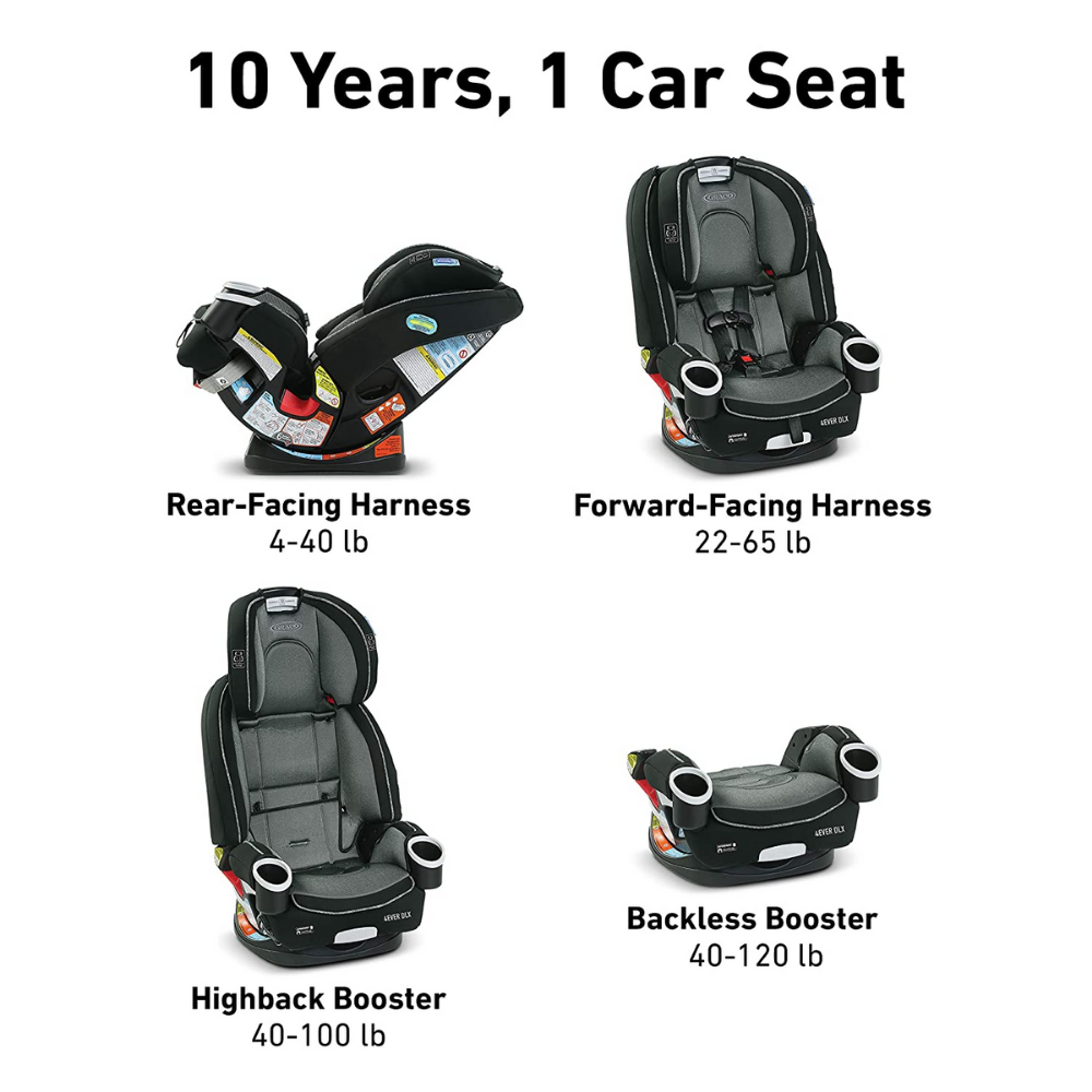 Graco 4Ever DLX 4-in-1 Car Seat