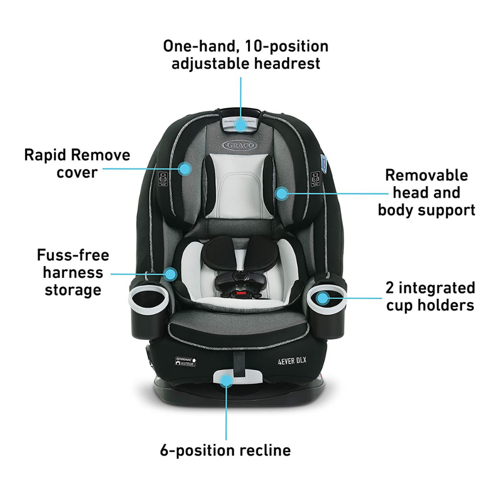 Graco 4Ever DLX 4-in-1 Car Seat