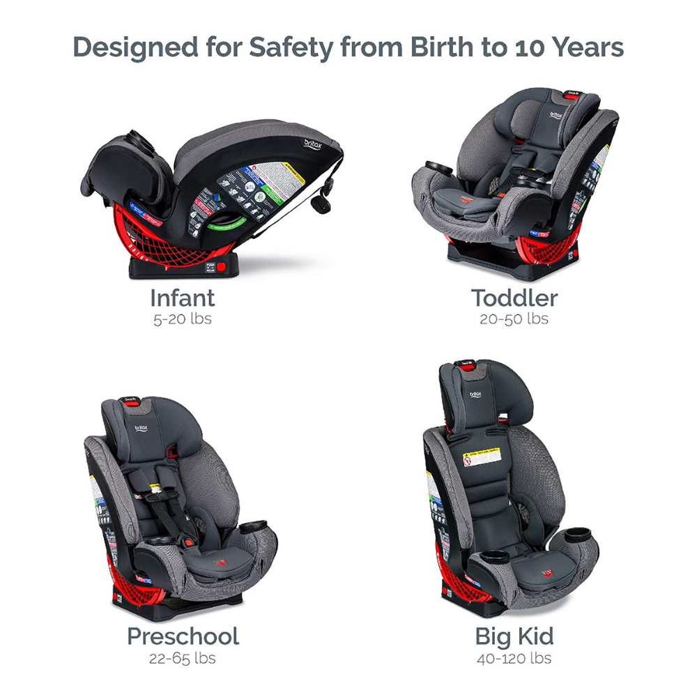Britax One4Life