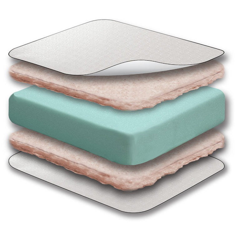 Sealy Soybean Foam-Core
