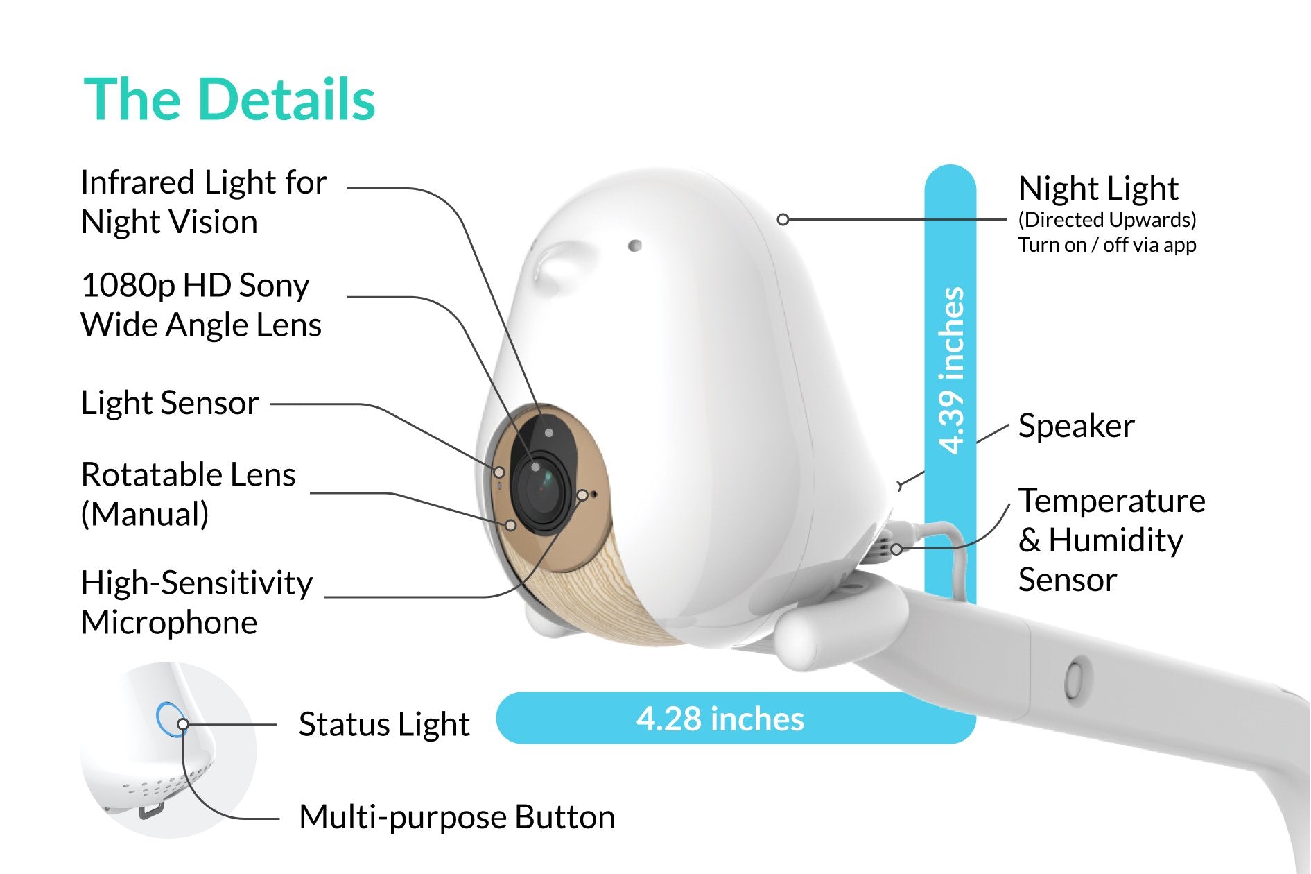 Cubo Ai Plus Smart Baby Monitor