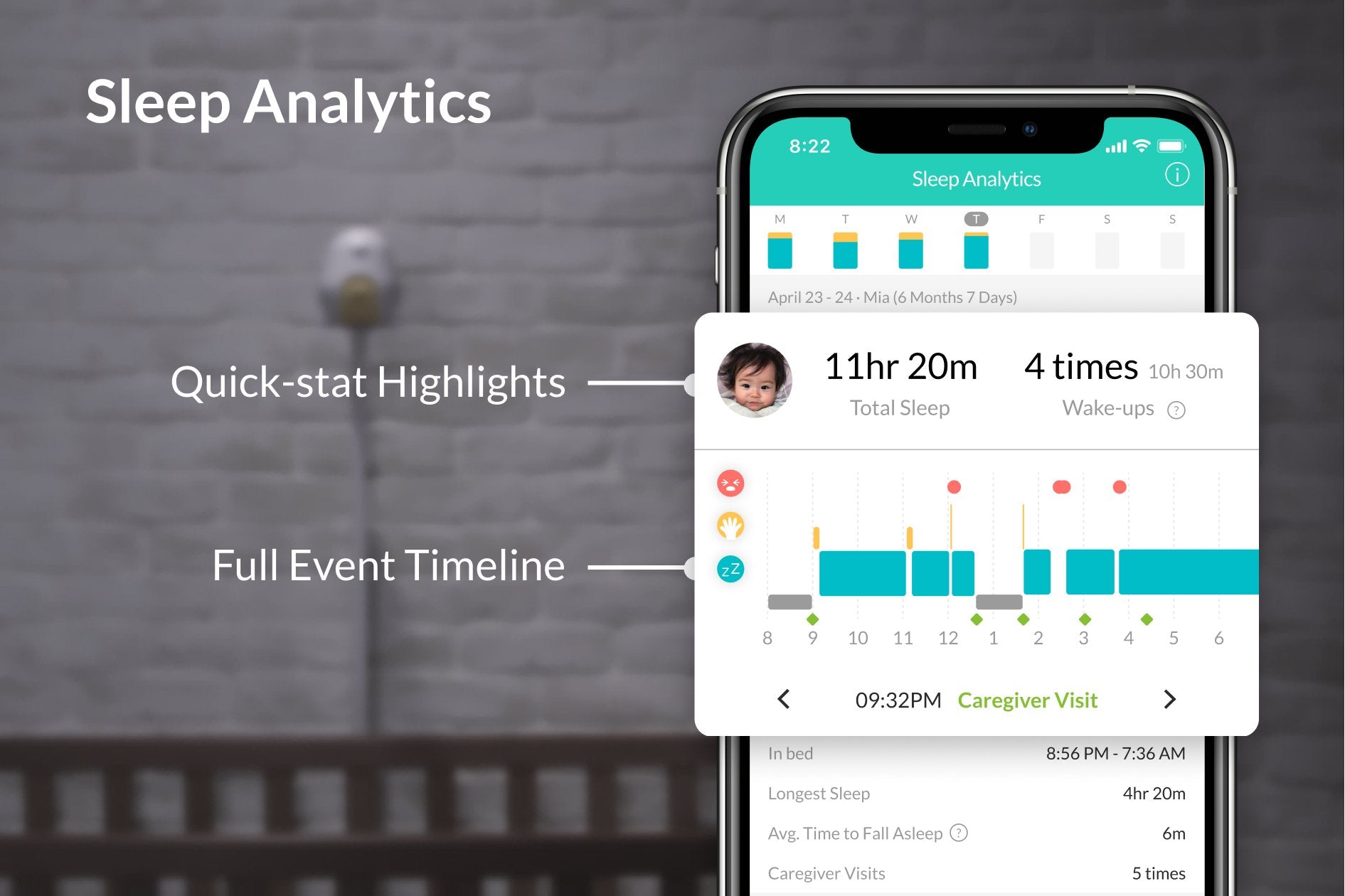 Cubo Ai Plus Smart Baby Monitor