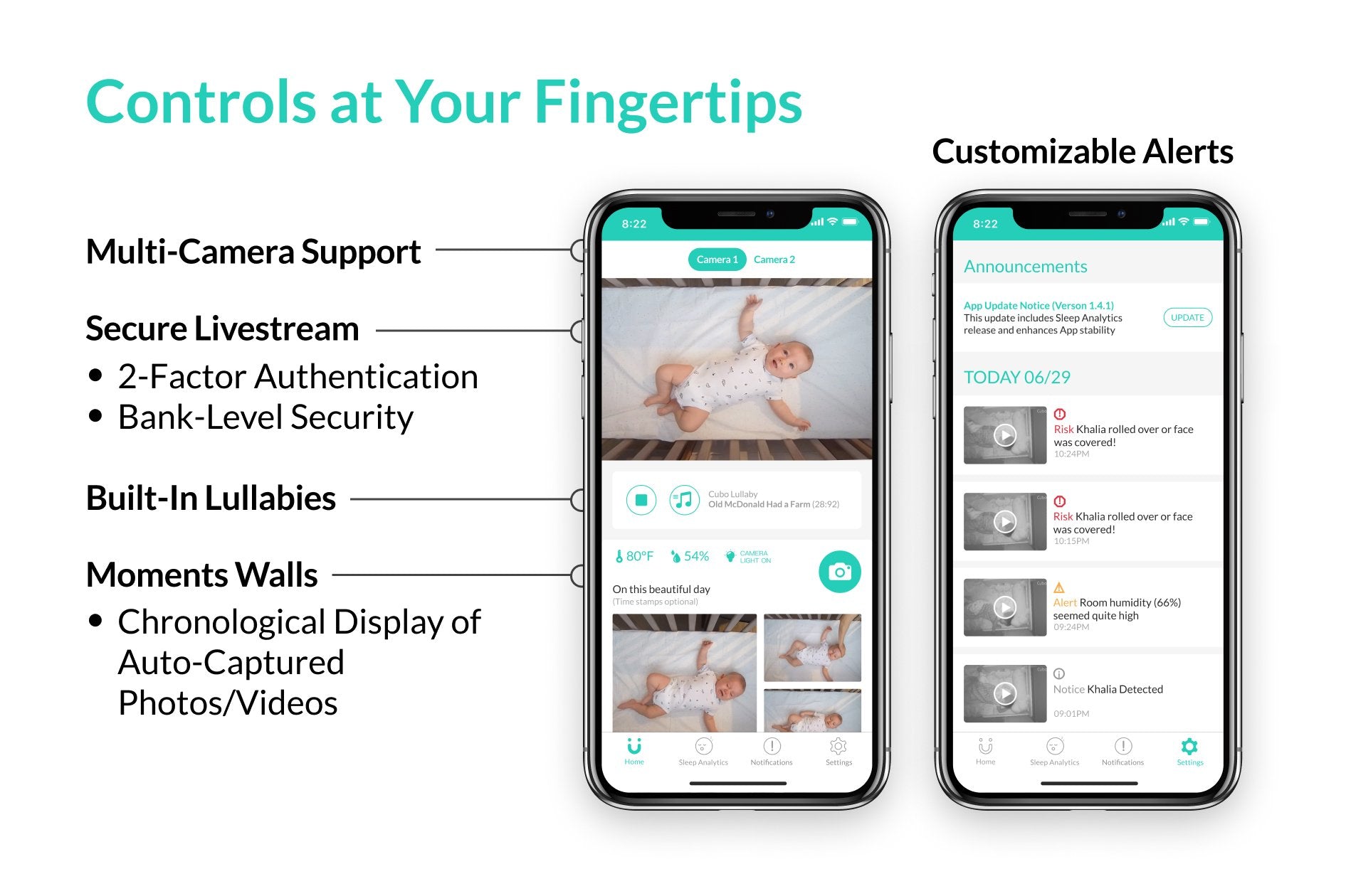 Cubo Ai Plus Smart Baby Monitor
