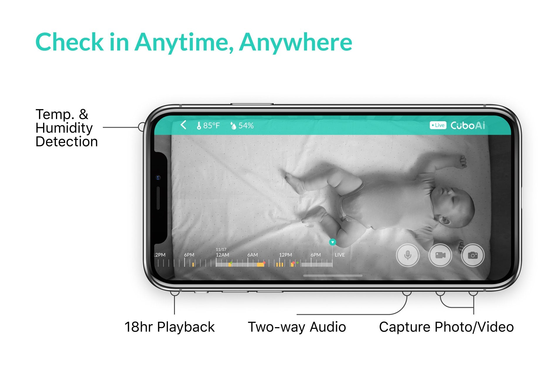 Cubo Ai Plus Smart Baby Monitor