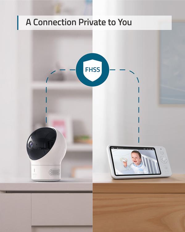 Eufy Baby Space View Monitor