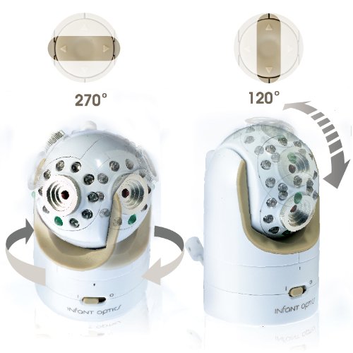 Infant Optics DXR-8 Video Baby Monitor