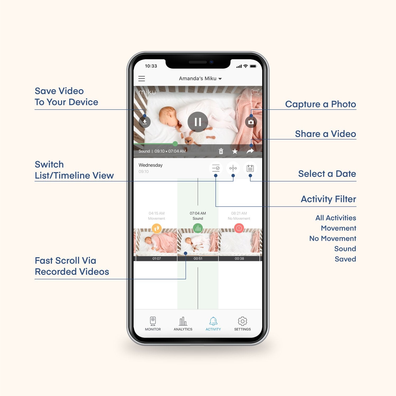 Miku Smart Baby Monitor