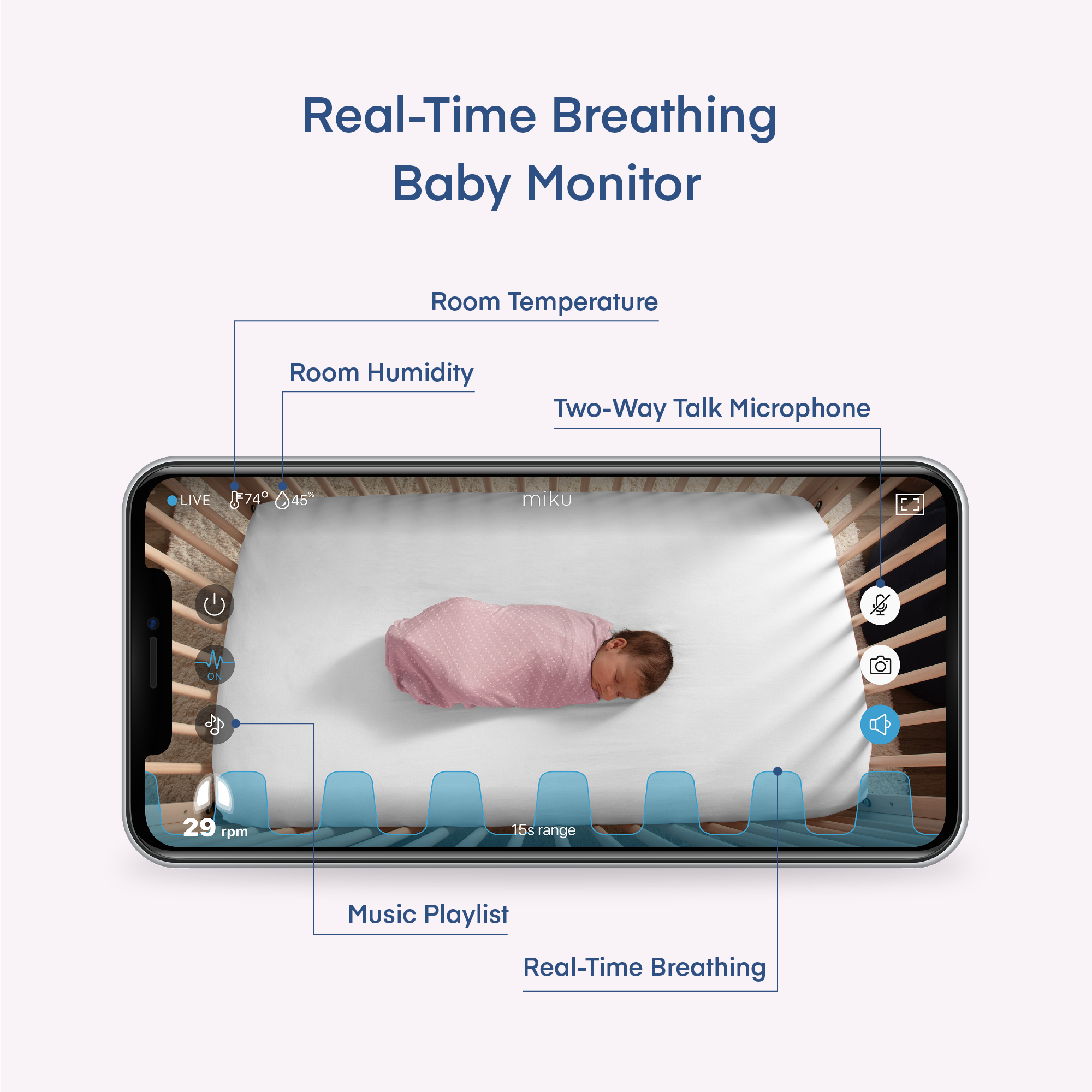 Miku Smart Baby Monitor
