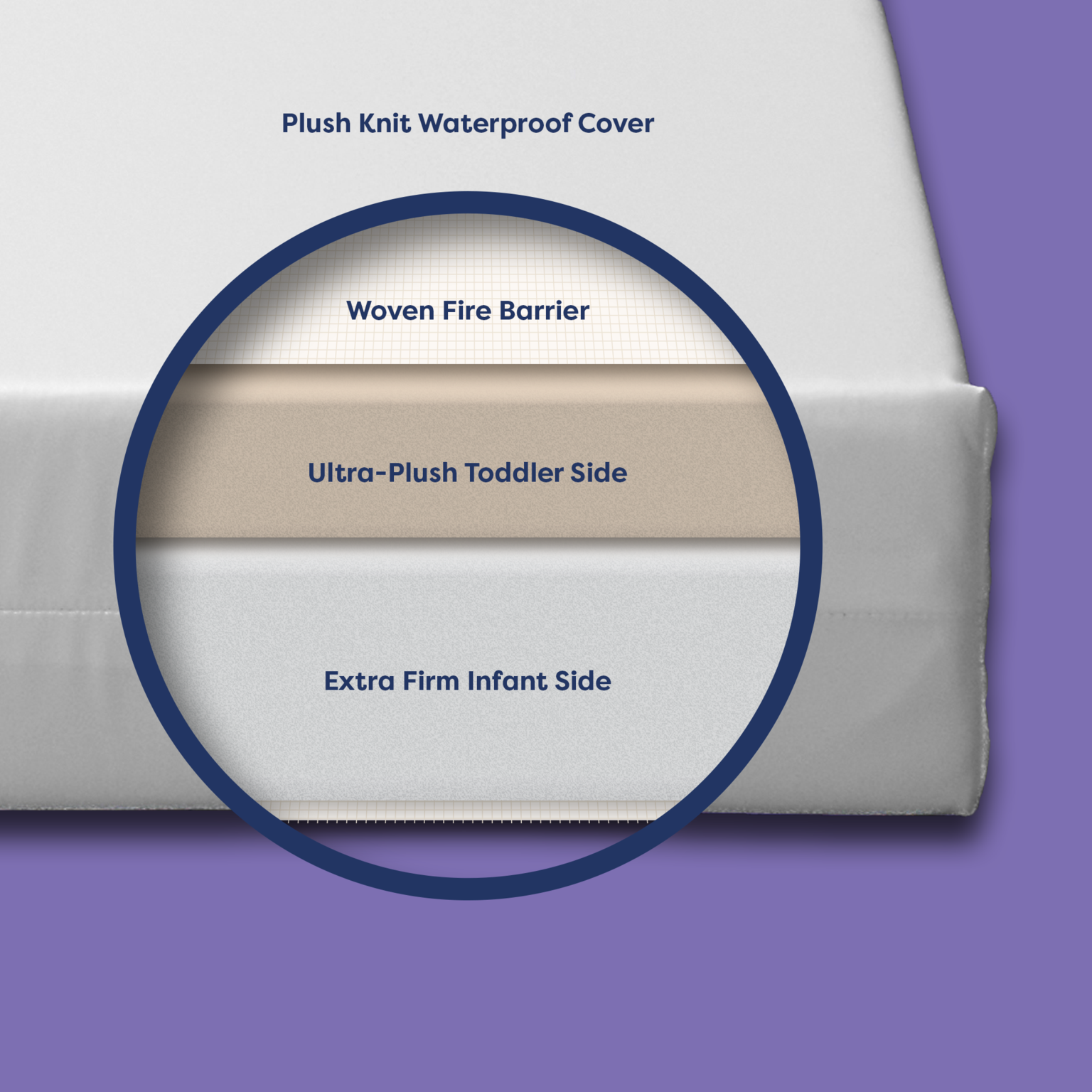 Full product details Moonlight Slumber Little Dreamer Dual Sided