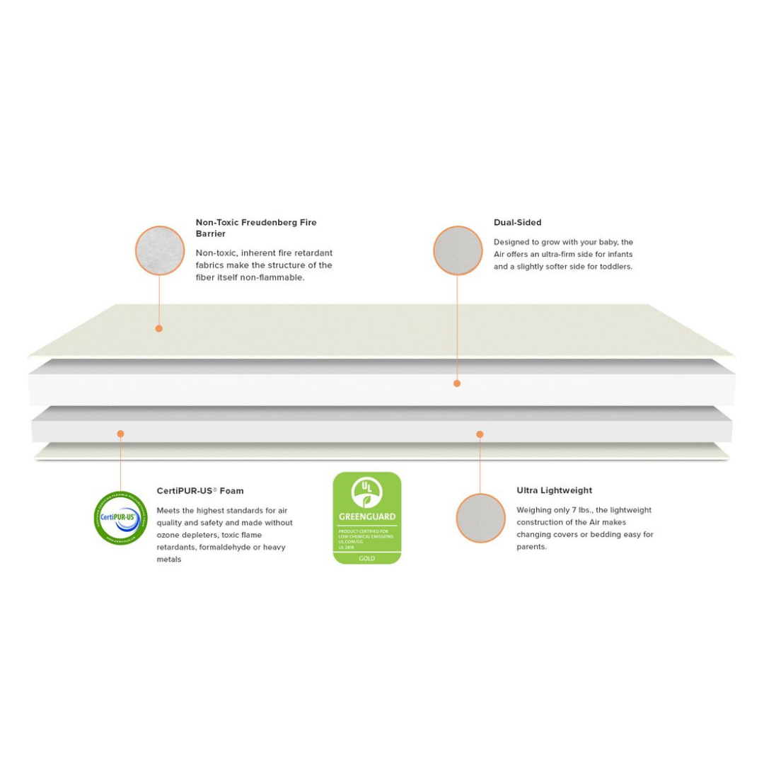 Nook sleep pebble air sales ultra lite crib mattress